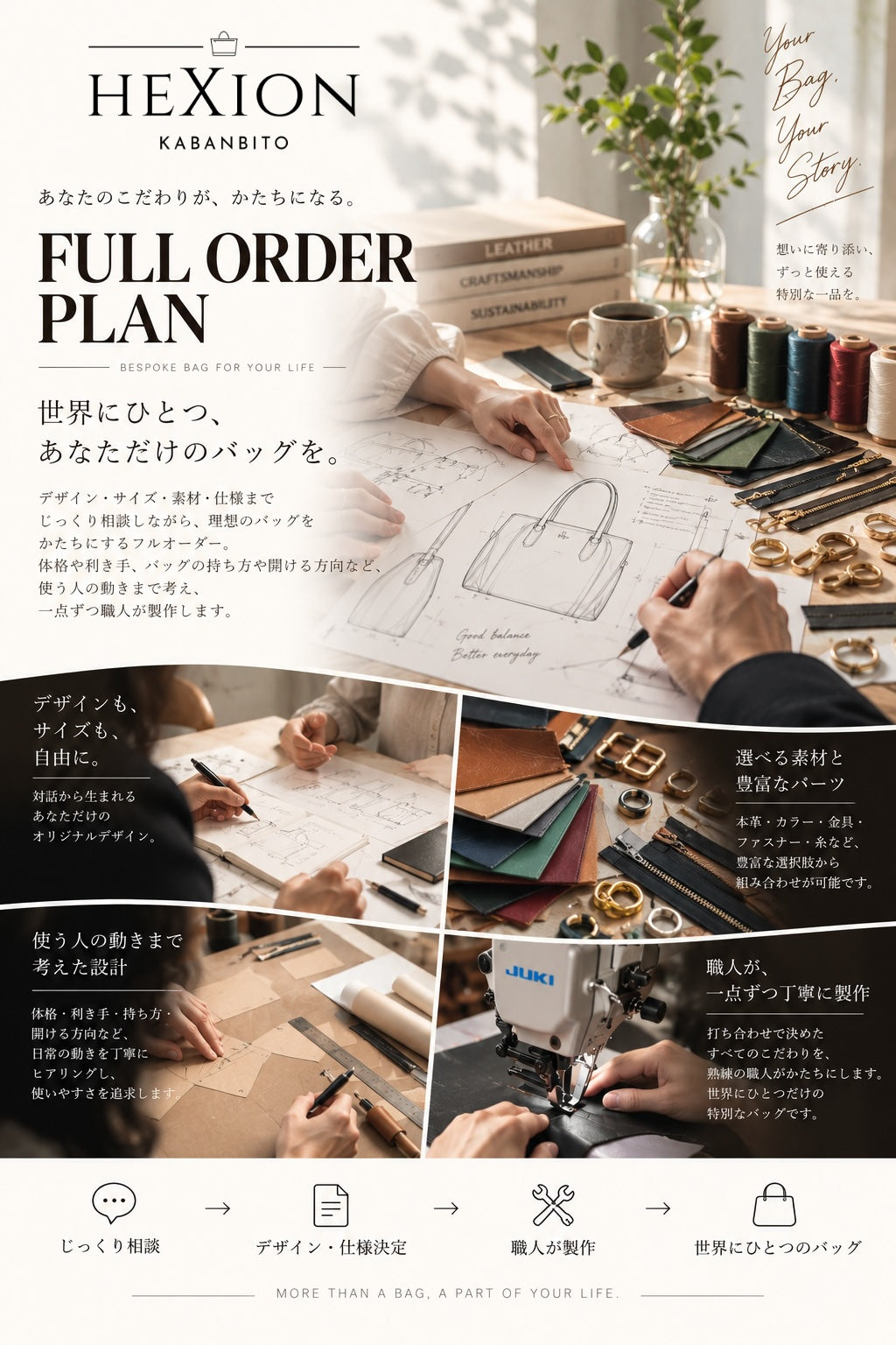 FULL ORDER｜フルオーダー
